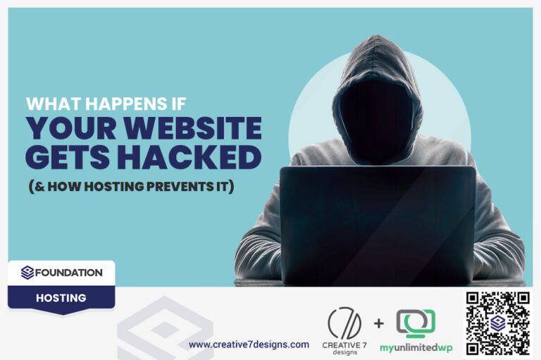 hacked website